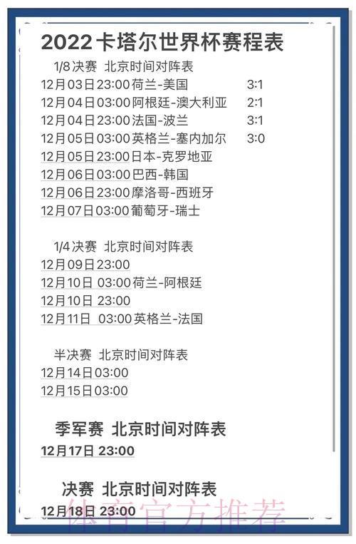 世界杯竞猜平台：深度解析世界杯历史数据